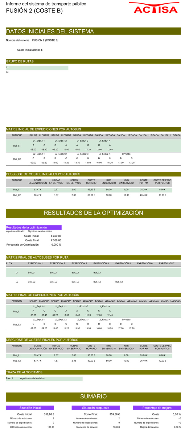 informe